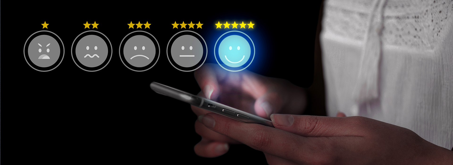 Customer Experience Mastery